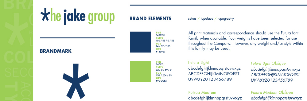 The Importance of a Brand Identity Style Guide